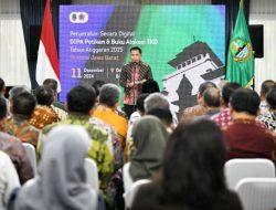 Anggaran Pemprov Jabar 2025 Fokus pada Pendidikan dan Kesehatan